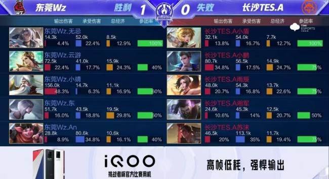 安切洛蒂正 安切洛蒂正