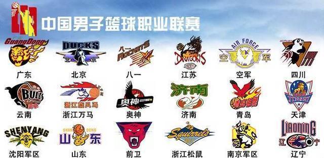 线上升空间 线上升空间